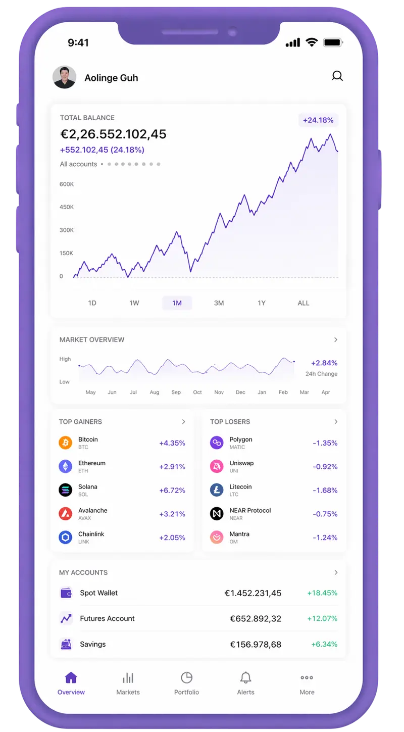 Dinamica Prolexis trading app